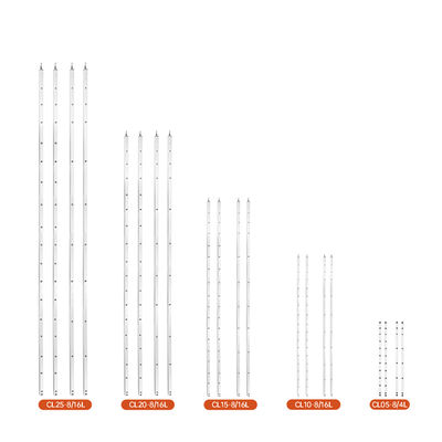 Capteur de faisceau de sécurité résistant à la saleté avec conception de lentille auto-nettoyante